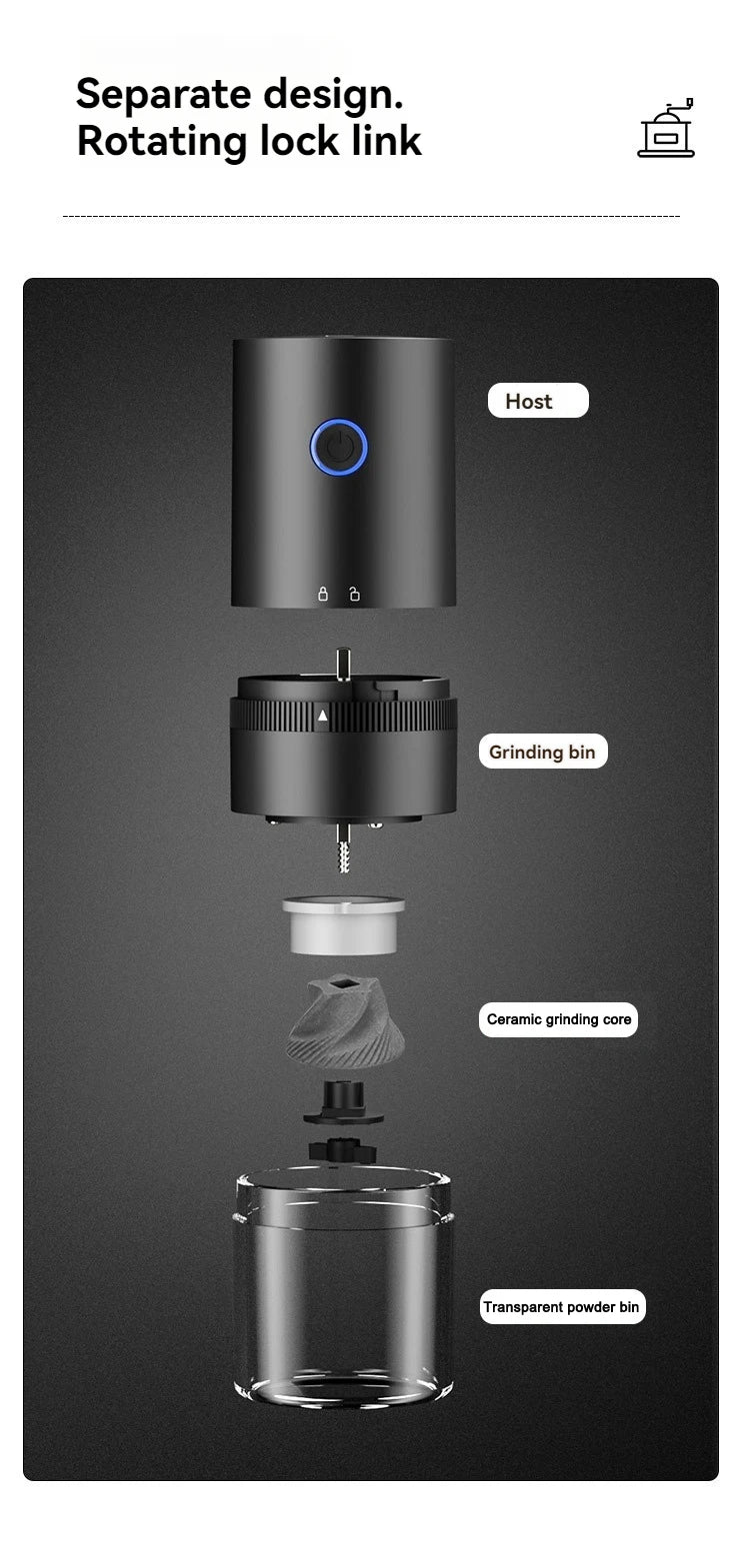 Electric Coffee Meter